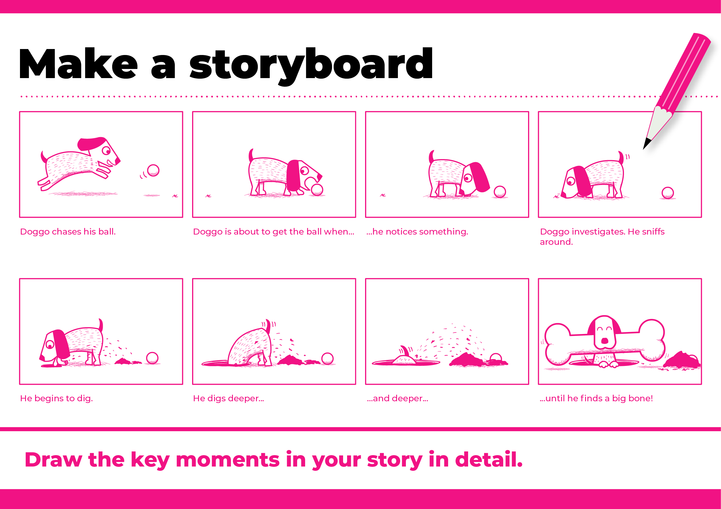 Simple storyboards: why and how to make them